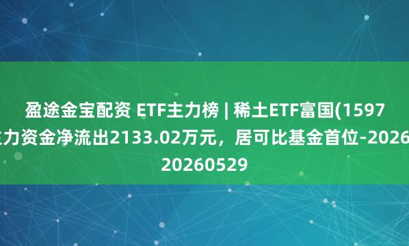 盈途金宝配资 ETF主力榜 | 稀土ETF富国(159713)主力资金净流出2133.02万元，居可比基金首位-20260529